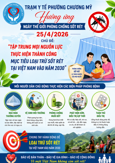 Trạm Y tế phường Chương Mỹ hưởng ứng ngày Thế giới phòng, chống sốt rét: “Tập trung mọi nguồn lực thực hiện thành công mục tiêu loại trừ sốt rét tại Việt Nam vào năm 2030”