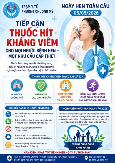 HƯỞNG ỨNG NGÀY HEN TOÀN CẦU 05/5/2026: “TIẾP CẬN THUỐC HÍT KHÁNG VIÊM CHO MỌI NGƯỜI BỆNH HEN – MỘT NHU CẦU CẤP THIẾT”
