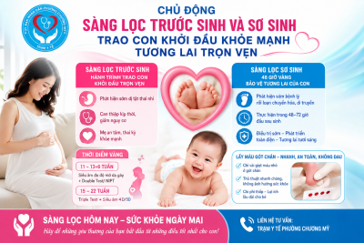 CHỦ ĐỘNG SÀNG LỌC TRƯỚC SINH VÀ SƠ SINH – TRAO CON KHỞI ĐẦU KHỎE MẠNH, TƯƠNG LAI TRỌN VẸN