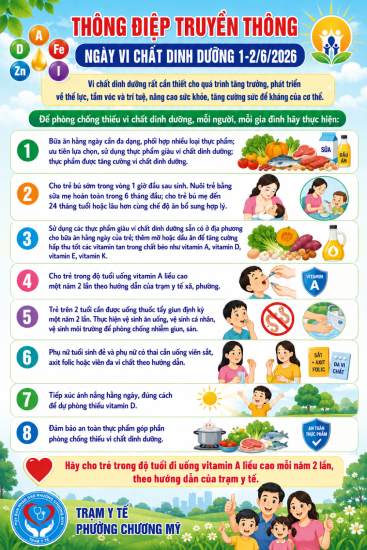 THÔNG ĐIỆP TRUYỀN THÔNG  NGÀY VI CHẤT DINH DƯỠNG 1-2/6/2026