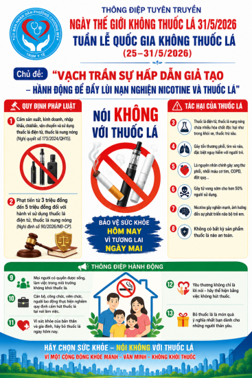 TRẠM Y TẾ PHƯỜNG CHƯƠNG MỸ HƯỞNG ỨNG NGÀY THẾ GIỚI KHÔNG THUỐC LÁ 31/5/2026 VÀ TUẦN LỄ QUỐC GIA KHÔNG THUỐC LÁ (25–31/5/2026)