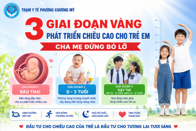 3 GIAI ĐOẠN VÀNG PHÁT TRIỂN CHIỀU CAO CHO TRẺ EM – CHA MẸ ĐỪNG BỎ LỠ!