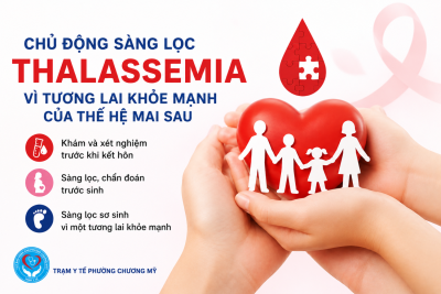 BỆNH THALASSEMIA (TAN MÁU BẨM SINH): NHẬN BIẾT SỚM ĐỂ CHỦ ĐỘNG PHÒNG NGỪA