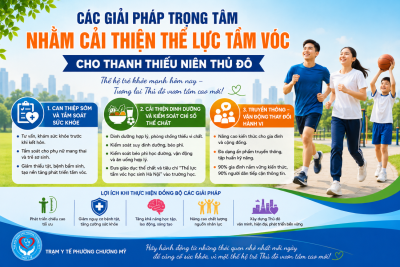 CÁC GIẢI PHÁP TRỌNG TÂM NHẰM CẢI THIỆN THỂ LỰC TẦM VÓC CHO THANH THIẾU NIÊN THỦ ĐÔ