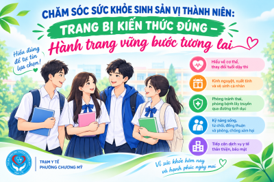 CHĂM SÓC SỨC KHỎE SINH SẢN VỊ THÀNH NIÊN: TRANG BỊ KIẾN THỨC ĐÚNG – HÀNH TRANG VỮNG BƯỚC TƯƠNG LAI