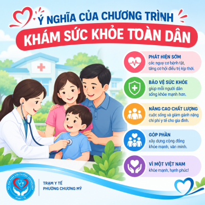 BÀI TUYÊN TRUYỀN: Ý NGHĨA CỦA CHƯƠNG TRÌNH KHÁM SỨC KHỎE TOÀN DÂN