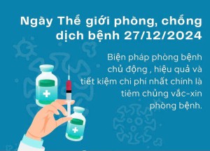 Trung tâm y tế huyện Chương Mỹ hưởng ứng Ngày Quốc tế phòng, chống dịch bệnh (27/12/2024)