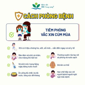 BỆNH CÚM  VÀ CÁCH PHÒNG, CHỐNG