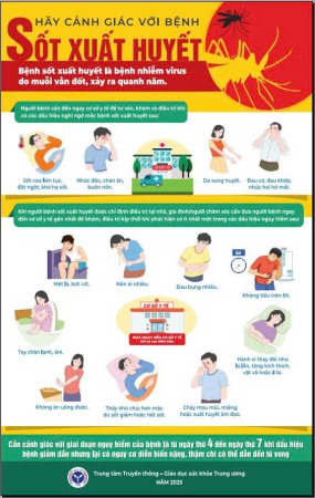Trạm y tế phường Chương Mỹ tích cực tuyên truyền phòng chống bệnh sốt xuất huyết